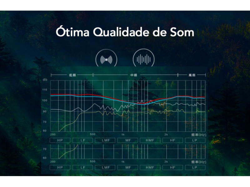 Imagem ilustrativa do produto