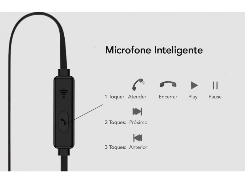Imagem ilustrativa do produto